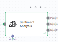Série: Criando um Chatbot com IA e n8n - Artigo 3: Conectando ferramental e acesso à internet