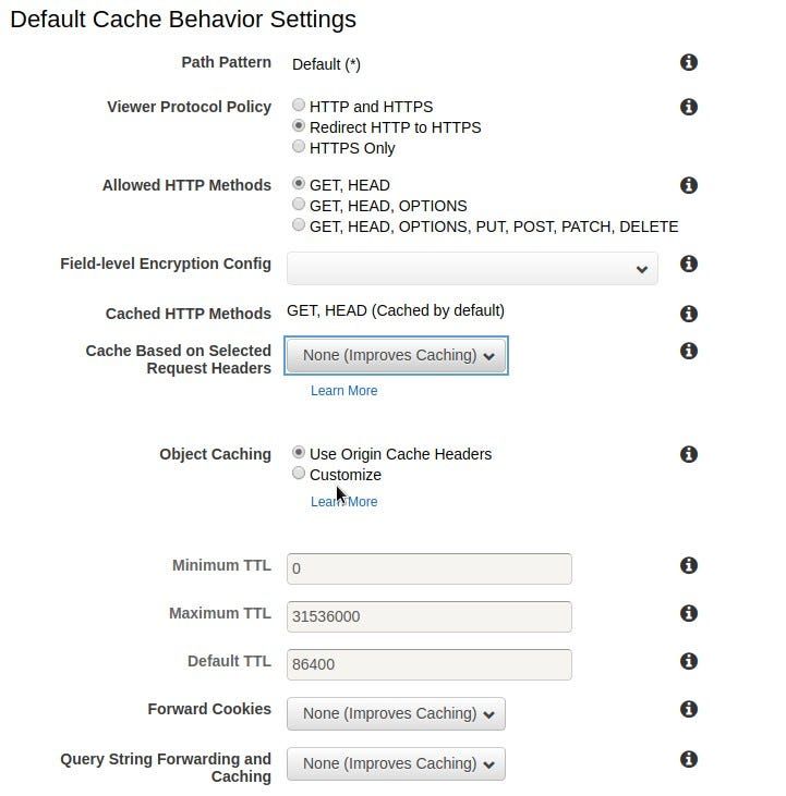 AWS Cloudfront Caching Behavior Settings