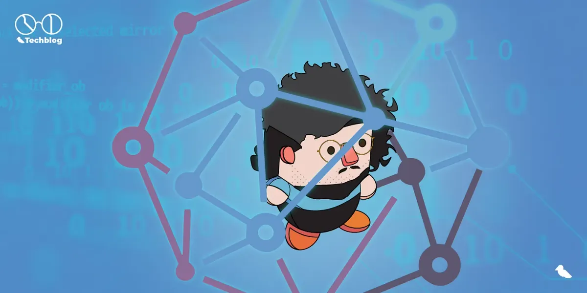 Como desenhar um mapa contextual?— DDD Parte 2